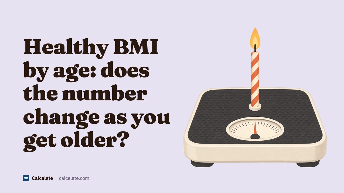A bathroom scale with a single lit, striped birthday candle standing on it, next to the title “Healthy BMI by age: does the number change as you get older?”